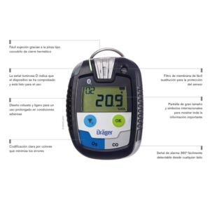 Dräger Pac® 8500-Draeger